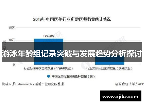 游泳年龄组记录突破与发展趋势分析探讨